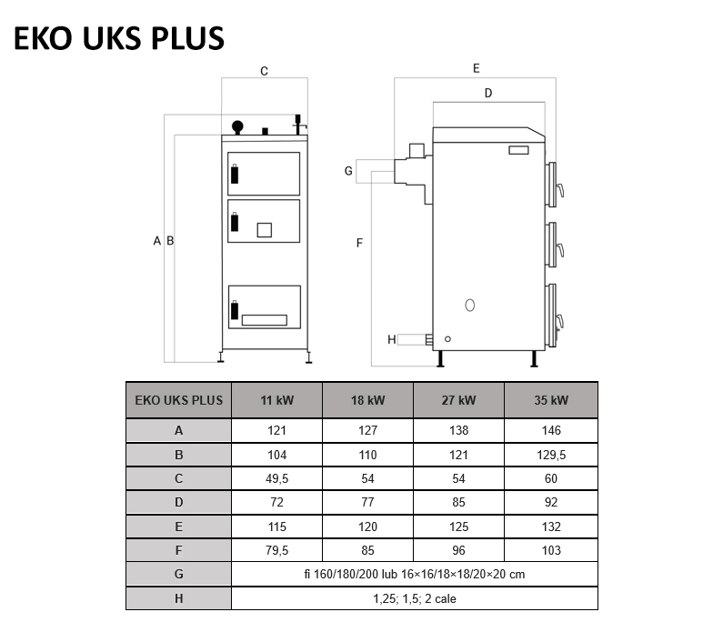 Kocioł na pellet MINI PELL 8 kW